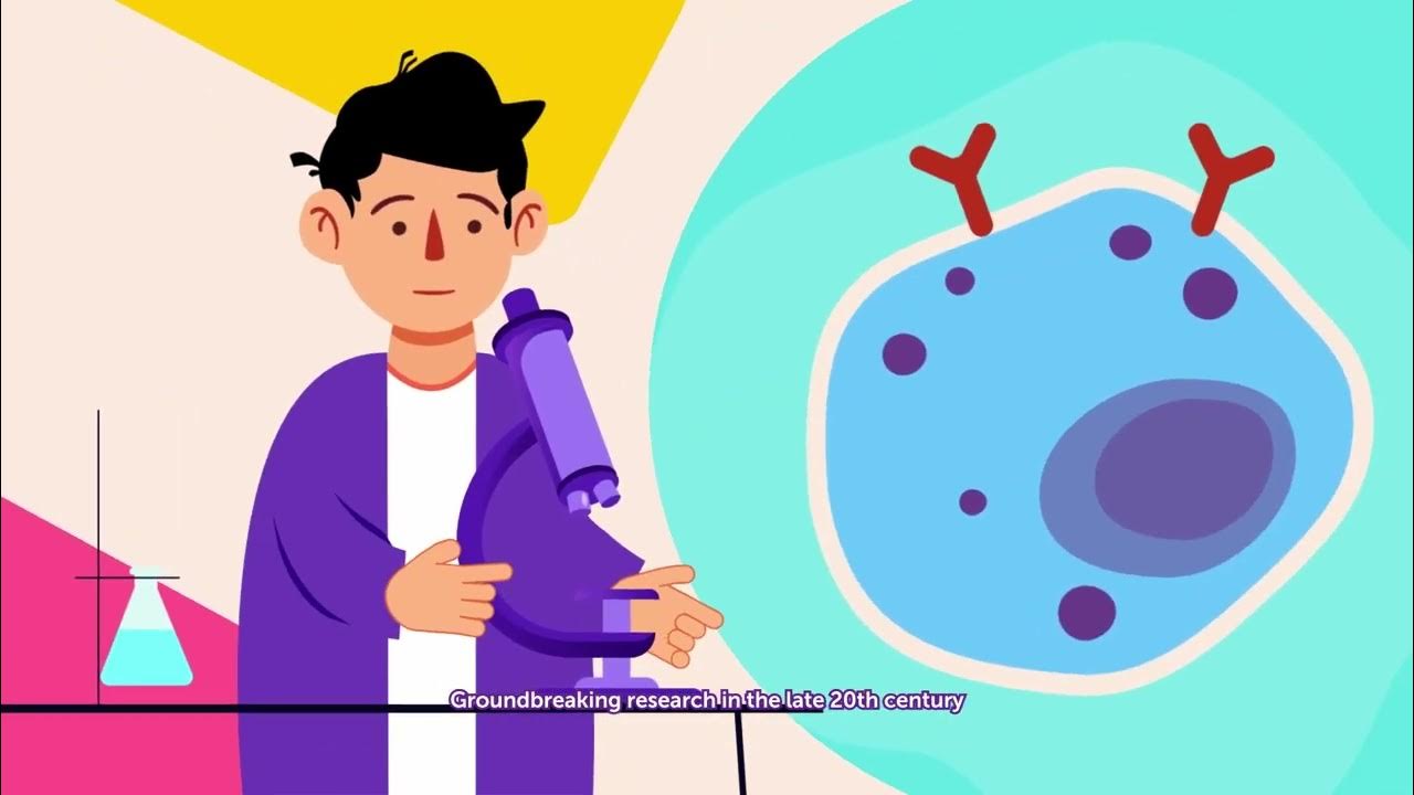 History of Atopic Dermatitis