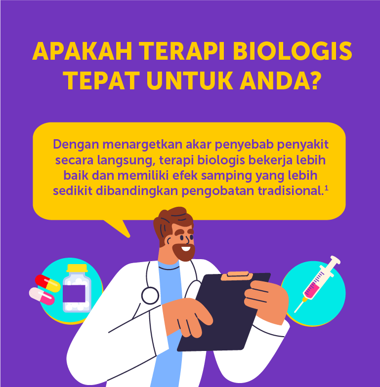 APAKAH TERAPI BIOLOGIS TEPAT UNTUK ANDA?