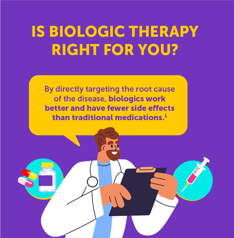 IS BIOLOGIC THERAPY RIGHT FOR YOU?
